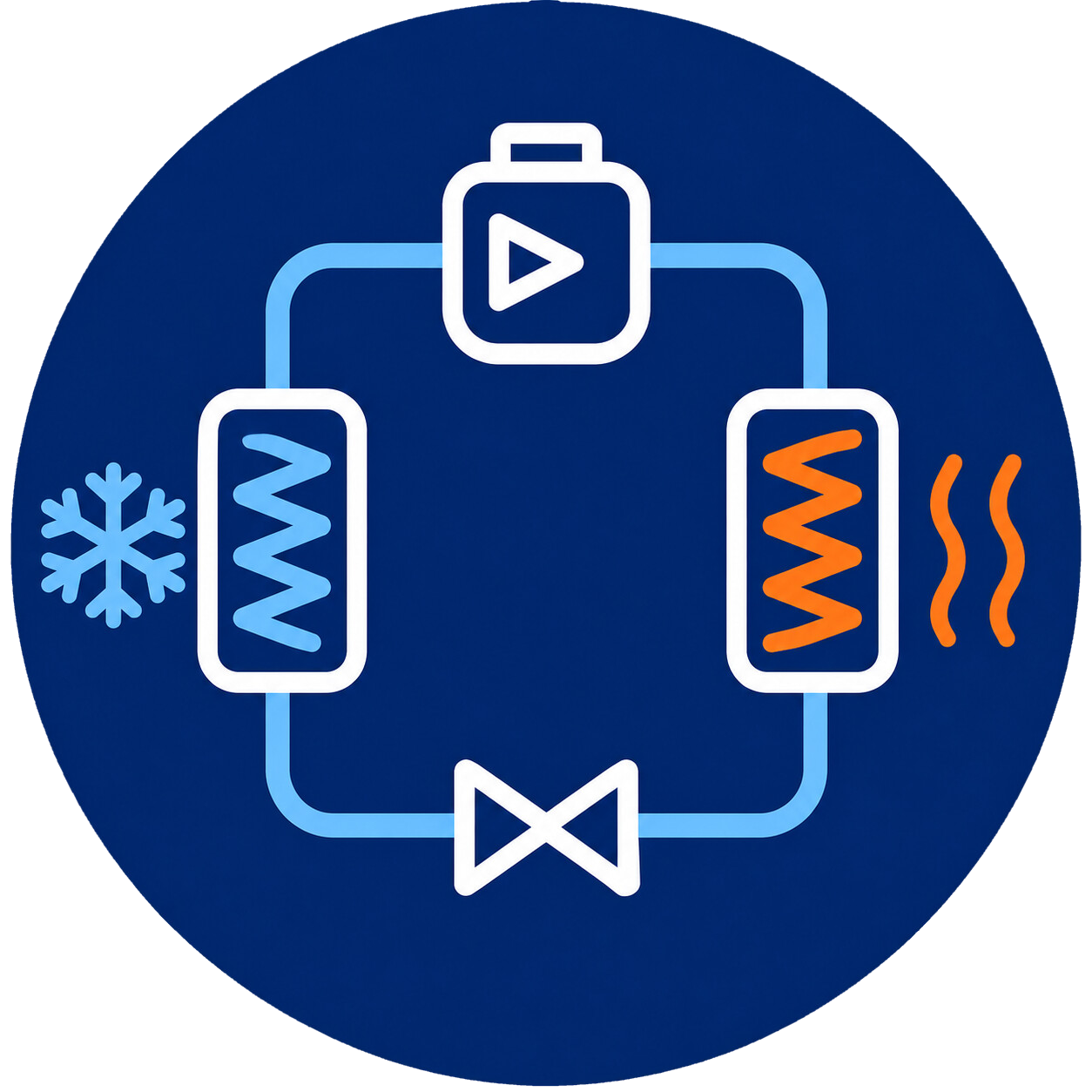 Thermodynamic machines system
